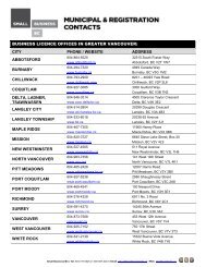 Municipal and Registration Contacts List - Small Business BC