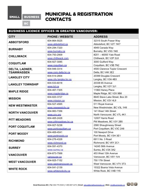 Municipal and Registration Contacts List - Small Business BC