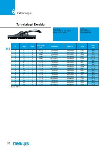 Katalogauszug Tortreibriegel - Heinrich Strenger GmbH