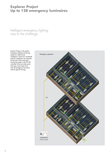 Explorer Vision - THORN Lighting