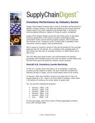 Inventory Levels by Industry 2002-2005 - Supply Chain Digest