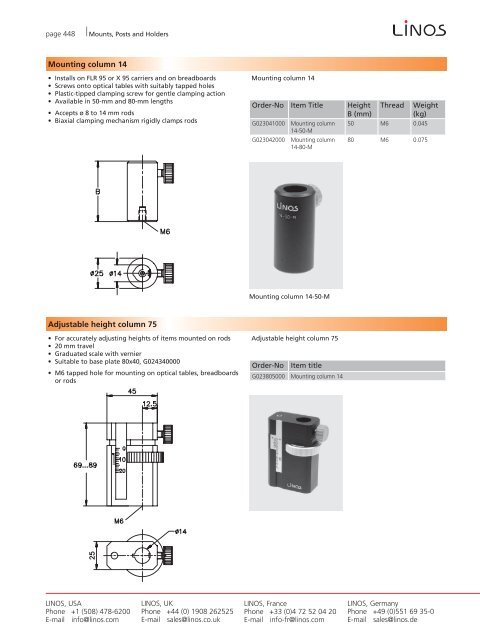 Mounts, Posts and Holders - WinLens