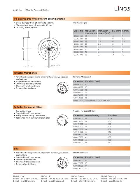 Mounts, Posts and Holders - WinLens