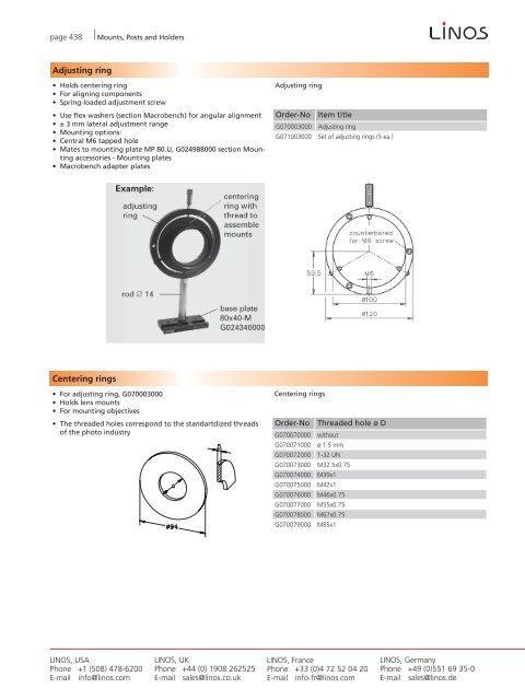 Mounts, Posts and Holders - WinLens