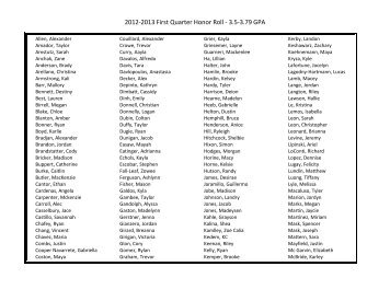 2012-2013 First Quarter Honor Roll - 3.5-3.79 GPA - Gilbert Public ...