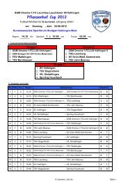 Ergebnisse - SGM Omonia-1.FCLL04-Vaihingen