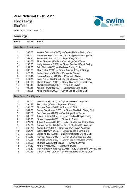 ASA National Skills 2011 - Albatross Diving Club