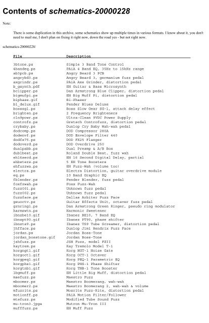 Bedstefar underkjole Pounding Contents of schematics-20000228 - The Blue Guitar