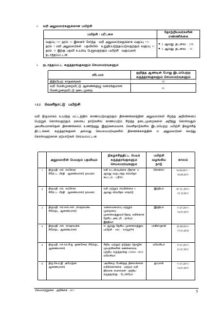 Untitled - Department of Inland Revenue