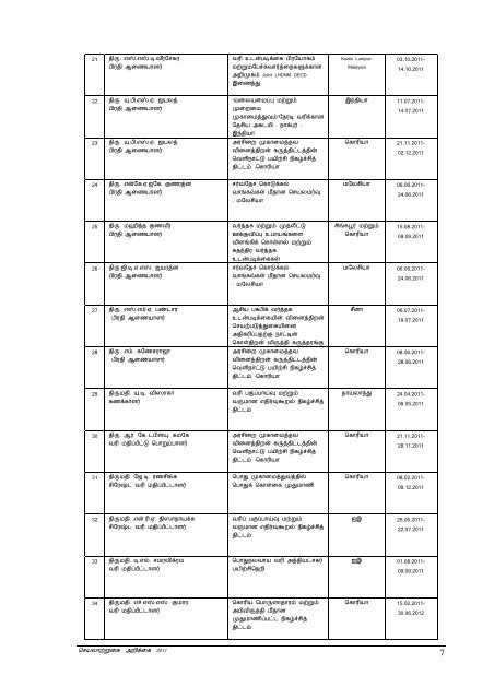 Untitled - Department of Inland Revenue