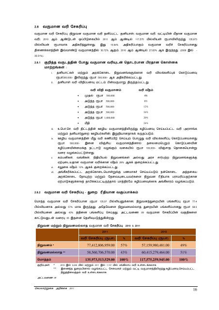 Untitled - Department of Inland Revenue