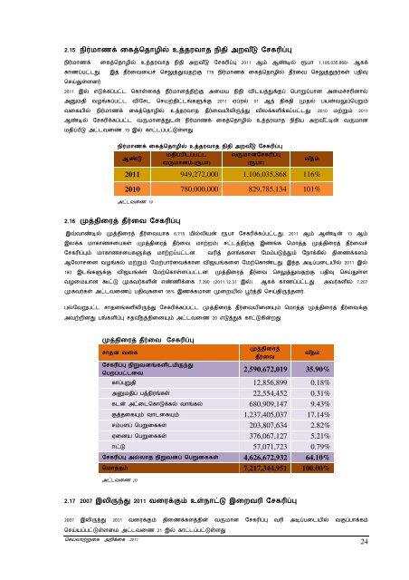 Untitled - Department of Inland Revenue