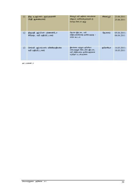 Untitled - Department of Inland Revenue