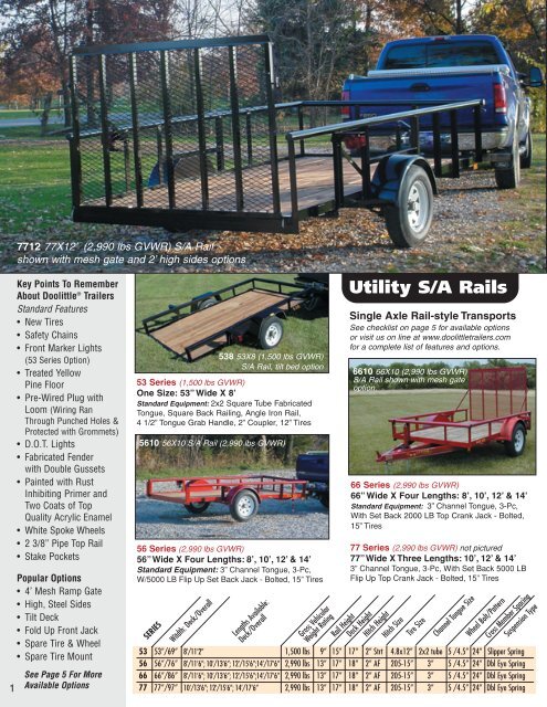 utility trailers - RVUSA.com