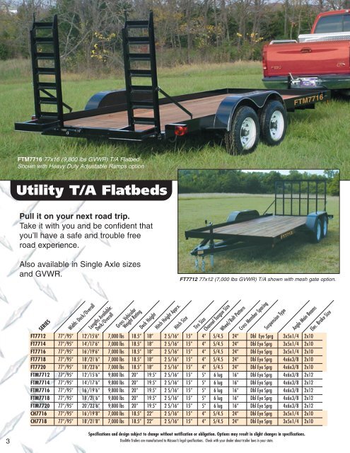 utility trailers - RVUSA.com