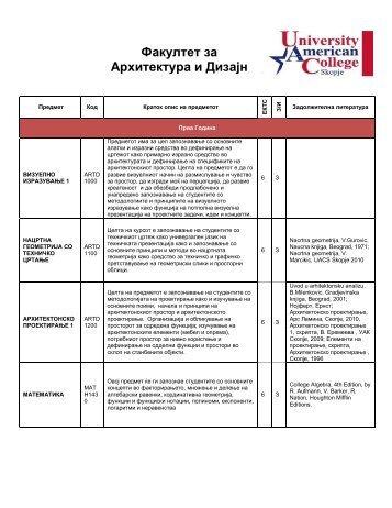 Ð¤Ð°ÐºÑÐ»ÑÐµÑ Ð·Ð° ÐÑÑÐ¸ÑÐµÐºÑÑÑÐ° Ð¸ ÐÐ¸Ð·Ð°ÑÐ½ - University American College ...