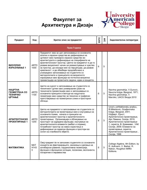 Ð¤Ð°ÐºÑÐ»ÑÐµÑ Ð·Ð° ÐÑÑÐ¸ÑÐµÐºÑÑÑÐ° Ð¸ ÐÐ¸Ð·Ð°ÑÐ½ - University American College ...