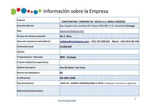 CC SOUSA-mira lingerie - aicep Portugal Global