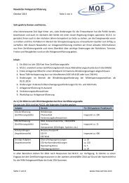 Newsletter Anlagenzertifizierung Oktober 2013 Seite ... - moe-service