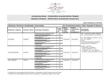 Krankenhaus Bozen - Freiberufliche innerbetriebliche TÃ¤tigkeit ...