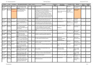 Report - West Sussex County Council