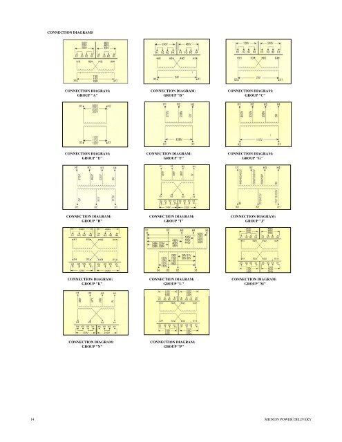 Catalog CCT-10A