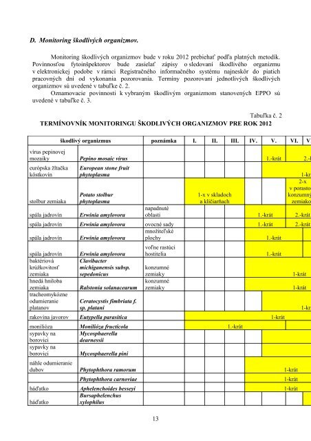 Plán činnosti na rok 2010 - Ústredný kontrolný a skúšobný ústav ...