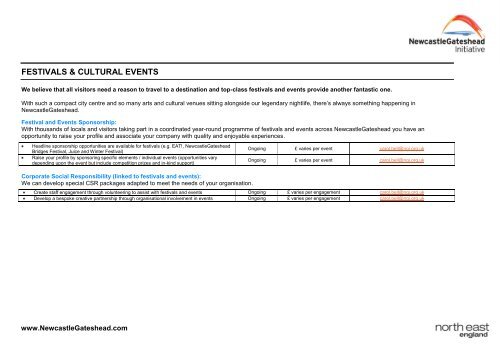 MARKETING OPPORTUNITIES - Newcastle Gateshead