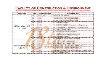 Faculty of Construction & Environment