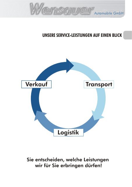 konzentration auf das wesentliche - Wensauer Automobile GmbH