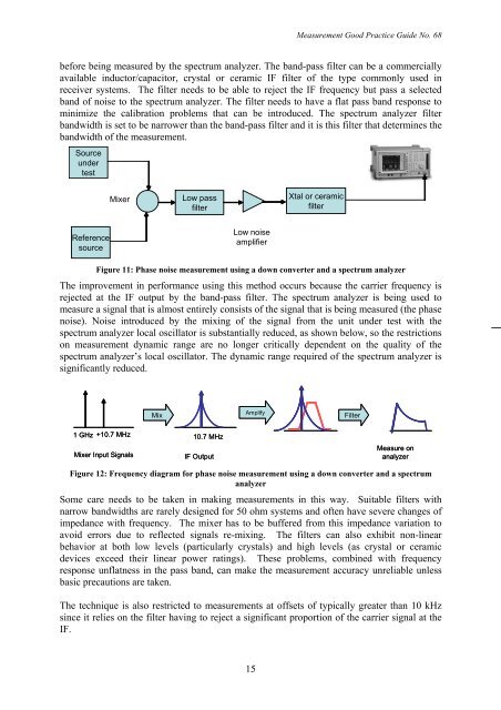 Good Practice Guide to Phase Noise Measurement ... - Sequanux