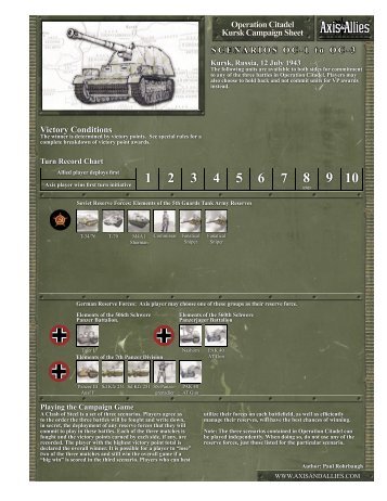 Operation Citadel: Kursk Campaign Sheet - Wizards of the Coast