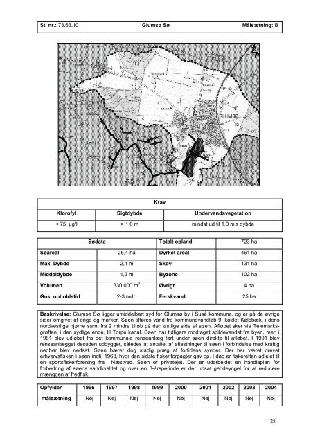 Bilag 2: SÃ¸er - Lolland Kommune