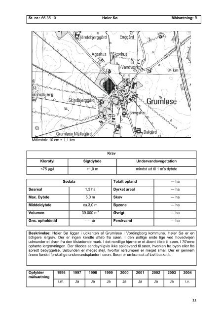 Bilag 2: SÃ¸er - Lolland Kommune