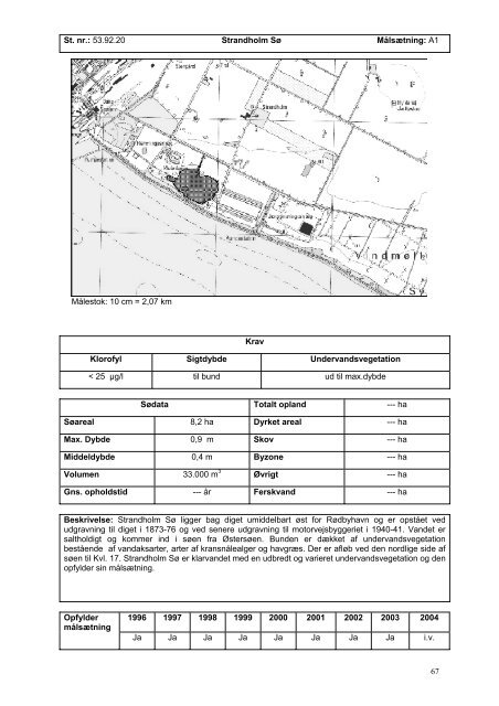 Bilag 2: SÃ¸er - Lolland Kommune