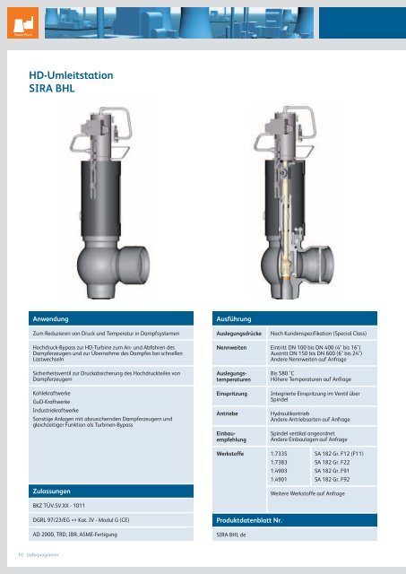 ASME I Sicherheitsventil (federbelastet) - Bopp & Reuther ...