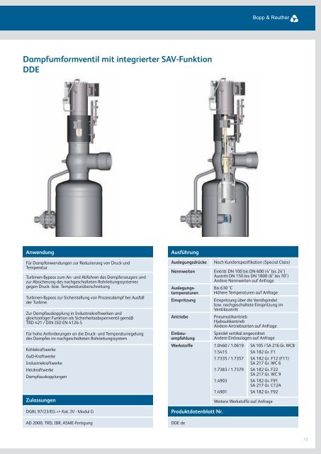 ASME I Sicherheitsventil (federbelastet) - Bopp & Reuther ...