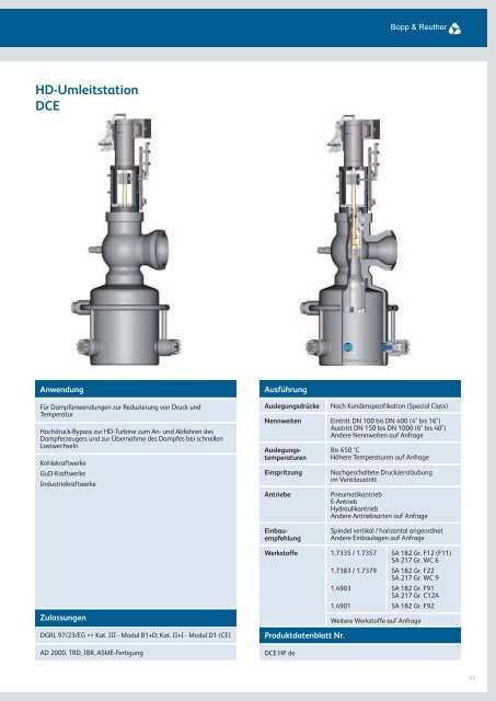 ASME I Sicherheitsventil (federbelastet) - Bopp & Reuther ...