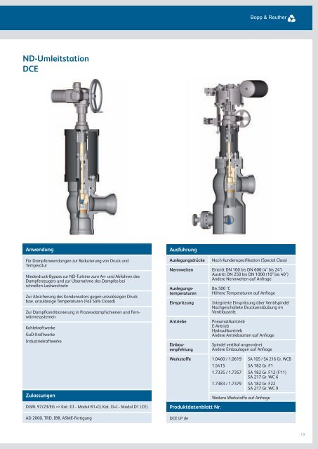 ASME I Sicherheitsventil (federbelastet) - Bopp & Reuther ...