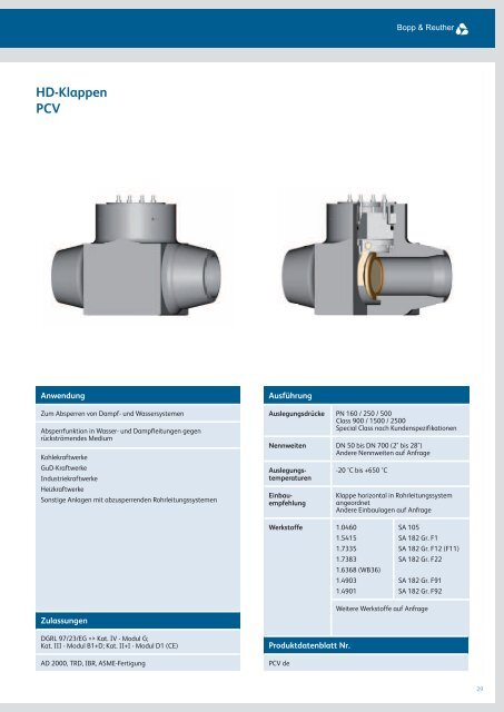 ASME I Sicherheitsventil (federbelastet) - Bopp & Reuther ...