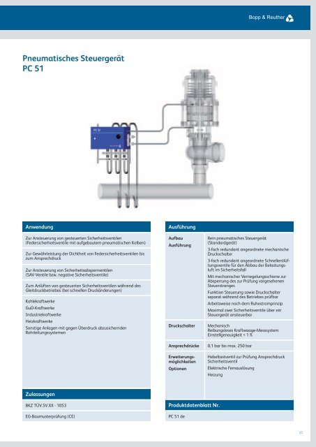 ASME I Sicherheitsventil (federbelastet) - Bopp & Reuther ...