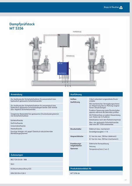 ASME I Sicherheitsventil (federbelastet) - Bopp & Reuther ...