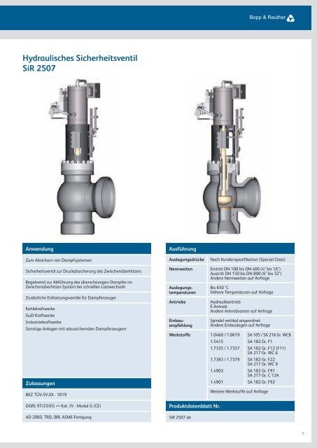 ASME I Sicherheitsventil (federbelastet) - Bopp & Reuther ...