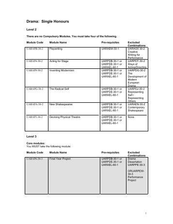 Module information for Drama