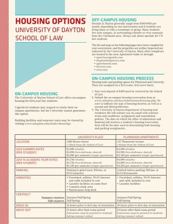 housing brochure (PDF) - University of Dayton