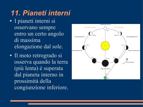 1. Il moto del sole e dei pianeti - Io sono