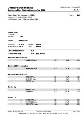 Stadtmeisterschaften 2010 Ski-alpin - Union Bad Leonfelden