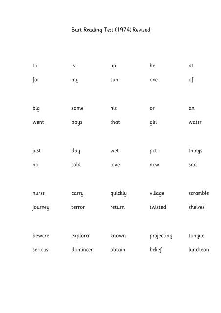 Burt Reading Test (1974) Revised to is up he at for my sun one of ...