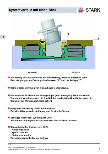 Nullpunkt Spannsystem 1000