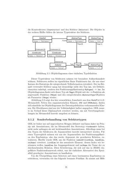 Spezifikationsmodule - Software and Systems Engineering - TUM